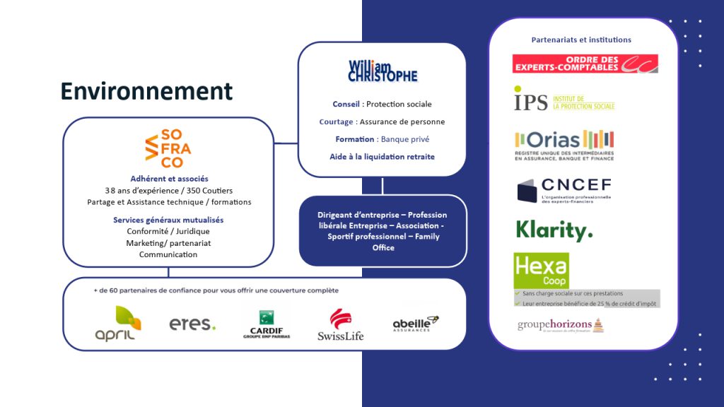 Slide 1 de présentation