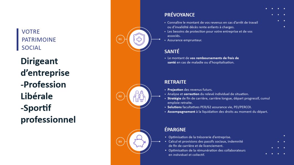Slide 2 présentation