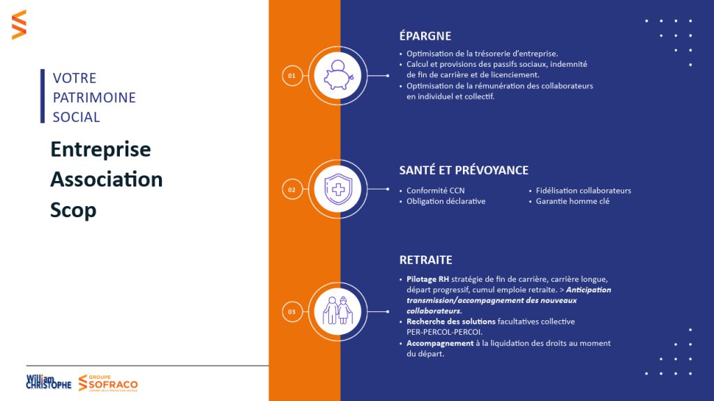 Slide 3 présenation