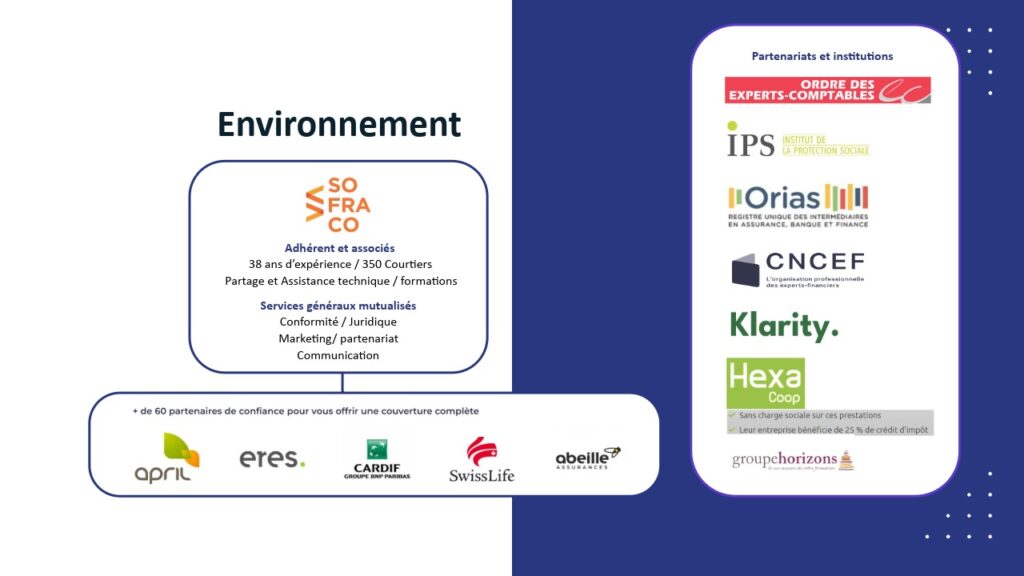 Slide 1 de présentation